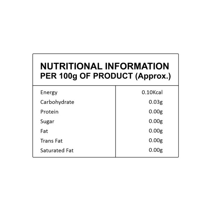 Nutritional Info